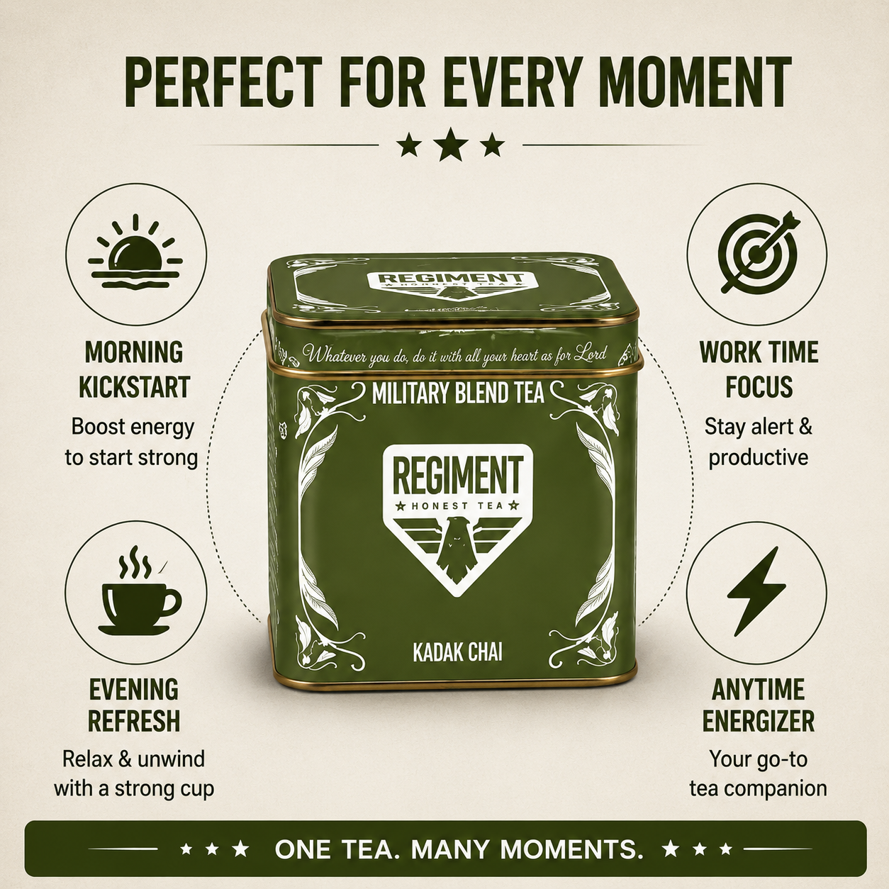 Military Blend - 200G