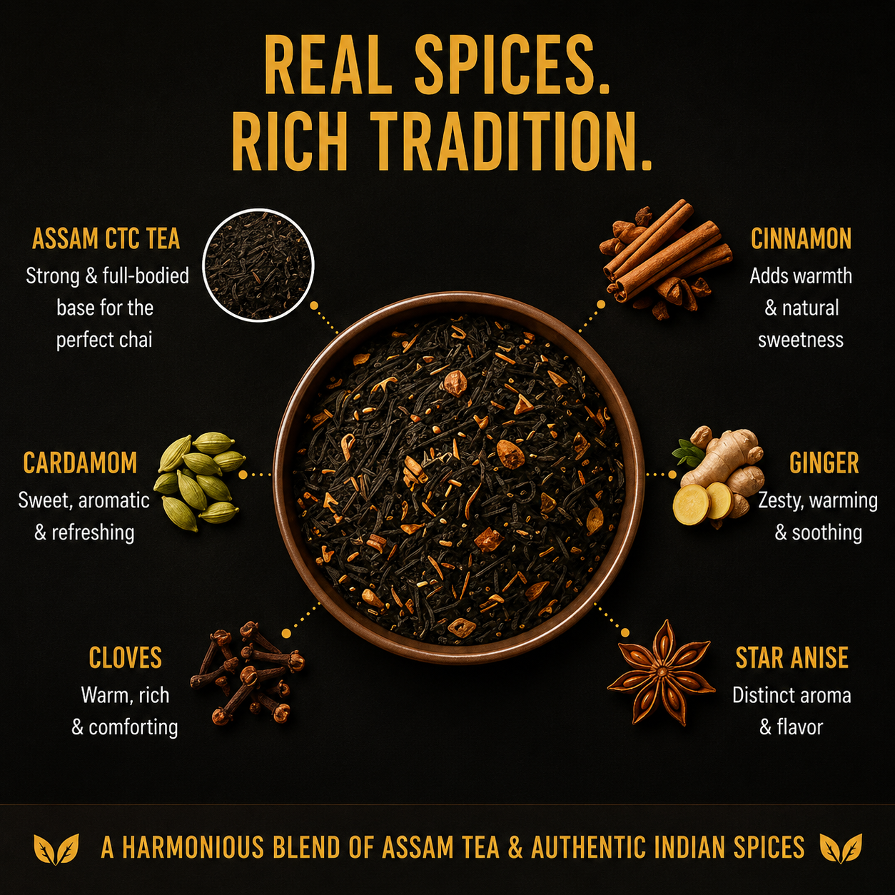 Masala Tea - 100G