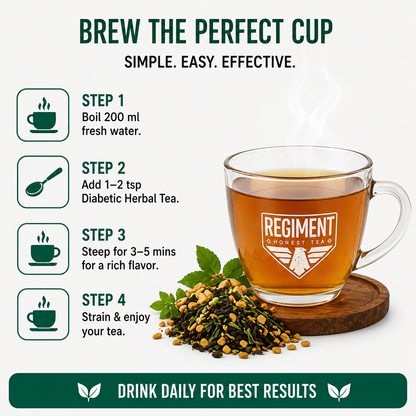 Diabetic Herbal Tea - 80G