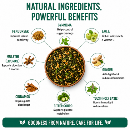 Diabetic Herbal Tea - 80G
