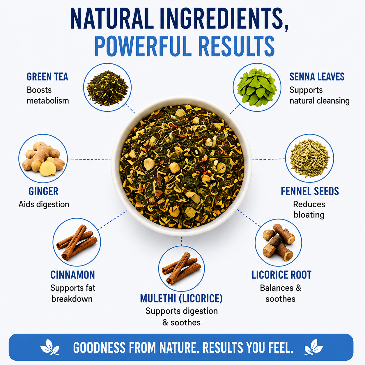 Herbal Slim Tea - 80G